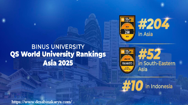 Ranking BINUS University di QS AUR 2025 Naik 20 Peringkat